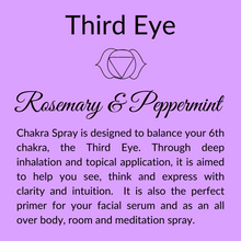 Load image into Gallery viewer, Urban Country Organics - Third Eye- Rosemary &amp; Peppermint Spray
